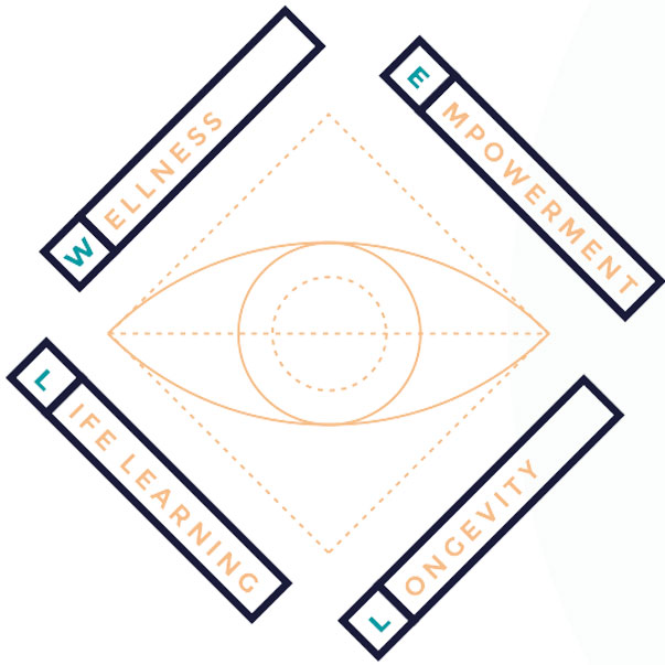 The Well Diamond