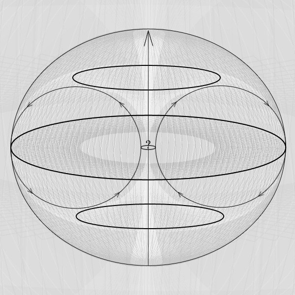 Diagramming Dasein
