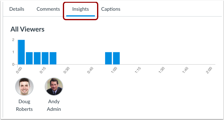 View Analytics