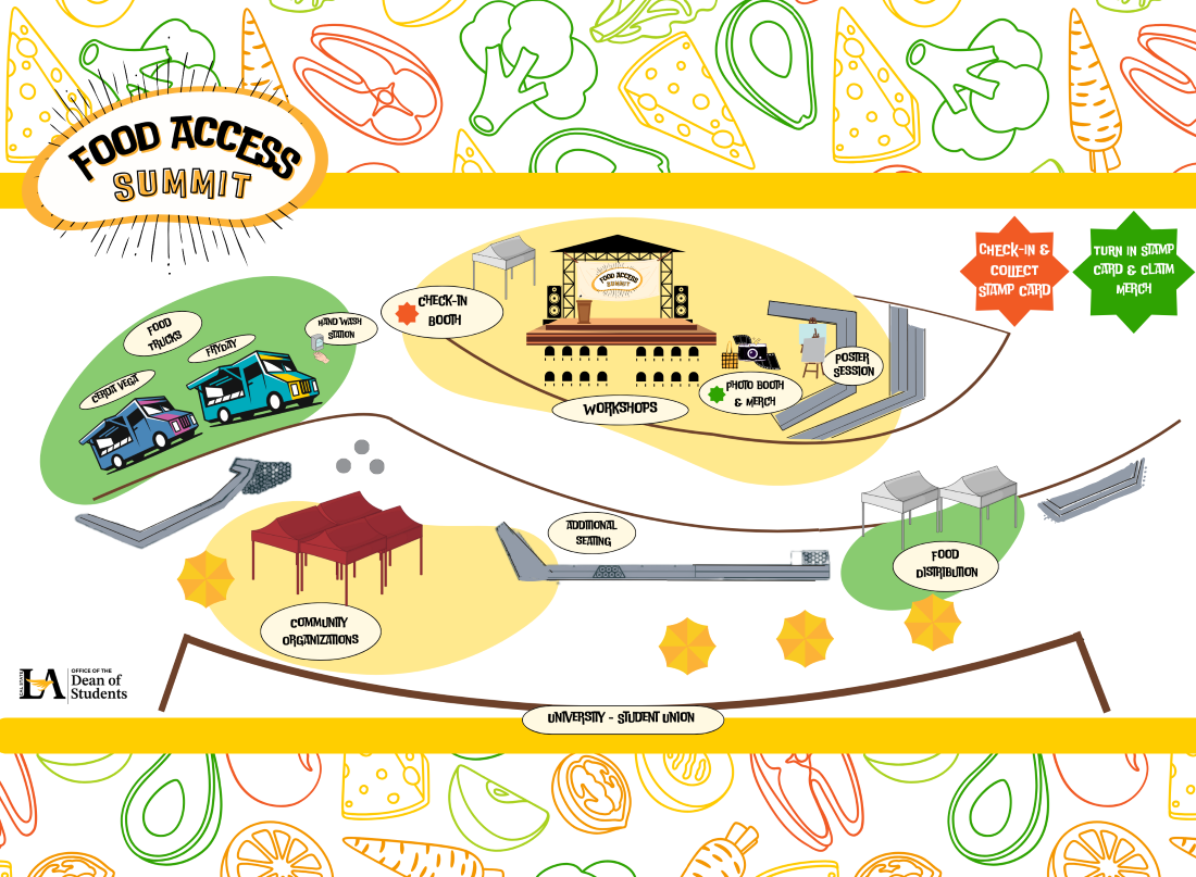 Food Access Summit Event Map